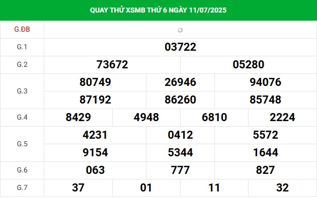 Quay thử KQXSMB hôm nay thứ 6 ngày 11/7/2025