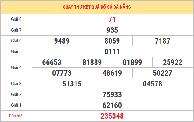 Quay thử xổ số An Giang 1/1/2026 thứ 5 thần tài