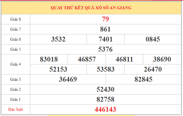 Quay thử xổ số An Giang 19/2/2026 thứ 5 lấy số hưng thịnh