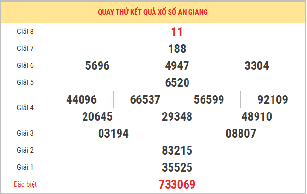 Quay thử xổ số An Giang 5/2/2026 thứ 5 lấy số hồng phát
