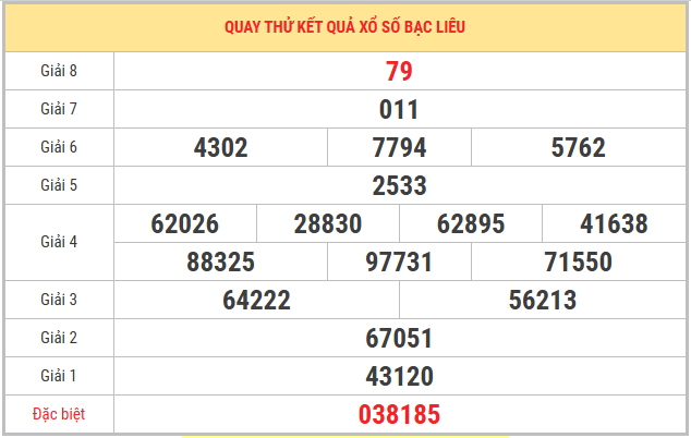 Quay thử xổ số Bạc Liêu 13/1/2026 thứ 3 lấy số may mắn
