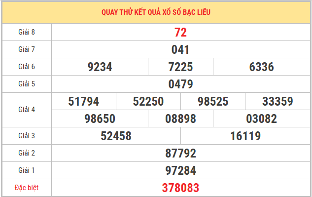 Quay thử xổ số Bạc Liêu 27/1/2026 thứ 3 chọn số tài lộc