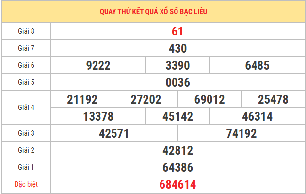 Quay thử xổ số Bạc Liêu 3/2/2026 thứ 3 lấy số may mắn