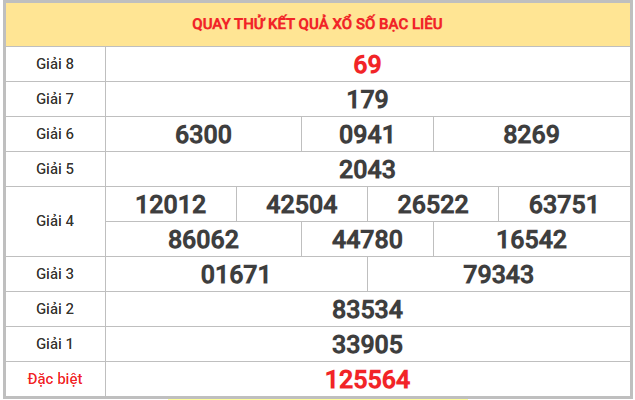 Quay thử xổ số Bạc Liêu 30/12/2025 thứ 3 chọn số may mắn