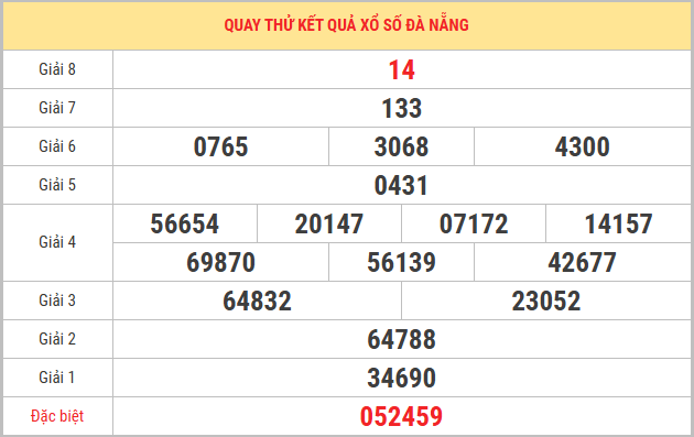 Quay thử xổ số Đà Nẵng 11/4/2026 thứ 7 lấy số may mắn