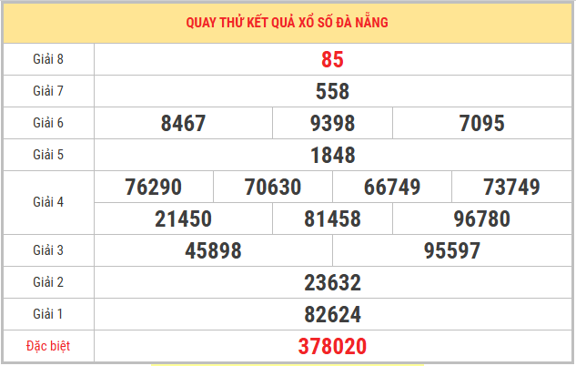 Quay thử xổ số Đà Nẵng 16/5/2026 thứ 7 lấy số may mắn