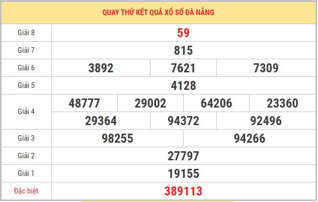 Quay thử xổ số Đà Nẵng 18/3/2026 thứ 4 lấy số may mắn