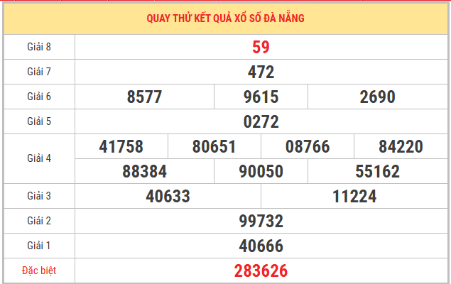 Quay thử xổ số Đà Nẵng 22/4/2026 thứ 4 lấy số may mắn