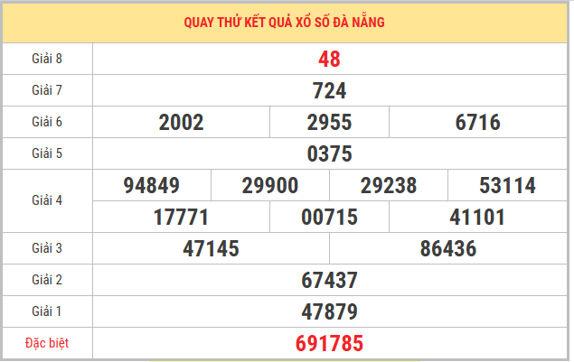 Quay thử xổ số Đà Nẵng 3/6/2026 thứ 4 lấy số may mắn