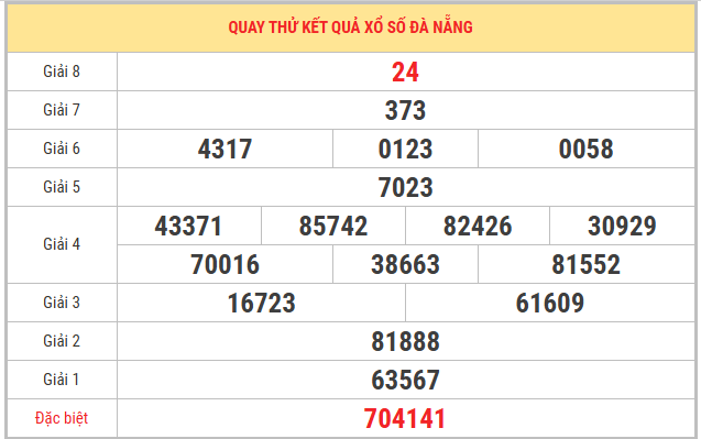 Quay thử xổ số Đà Nẵng 30/5/2026 thứ 7 lấy số may mắn