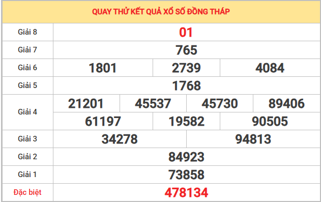 Quay thử xổ số Đồng Tháp 12/1/2026 thứ 2 lấy số may mắn