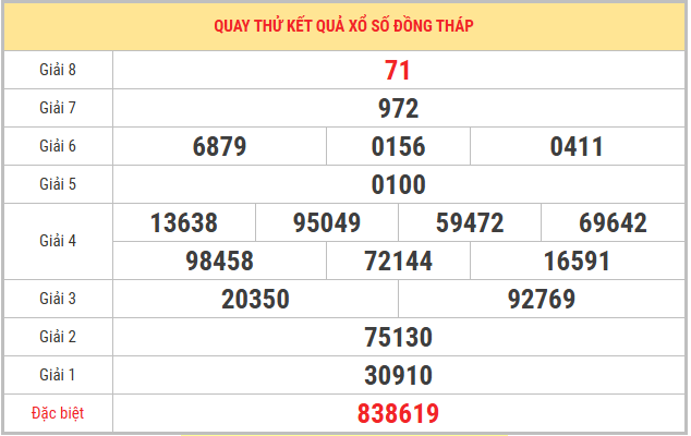 Quay thử xổ số Đồng Tháp 26/1/2026 thứ 2 chọn số thần tài