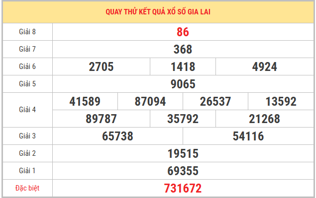 Quay thử xổ số Gia Lai 1/5/2026 thứ 6 chọn số may mắn