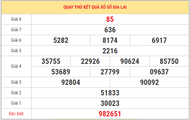 Quay thử xổ số Gia Lai 13/3/2026 thứ 6 chọn số may mắn
