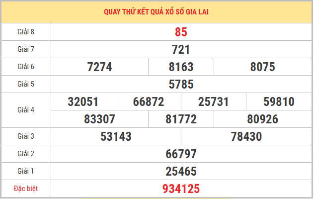 Quay thử xổ số Gia Lai 17/4/2026 thứ 6 chọn số may mắn