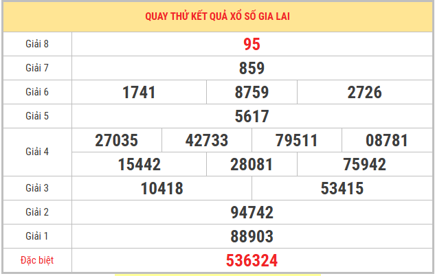 Quay thử xổ số Gia Lai 20/3/2026 thứ 6 chọn số may mắn