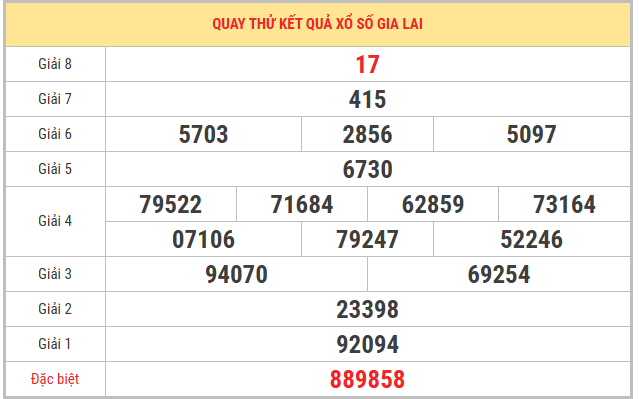 Quay thử xổ số Gia Lai 23/1/2026 thứ 6 chọn số may mắn