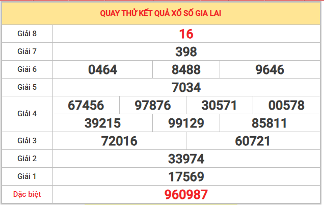 Quay thử xổ số Gia Lai 26/12/2025 thứ 6 chọn số may mắn