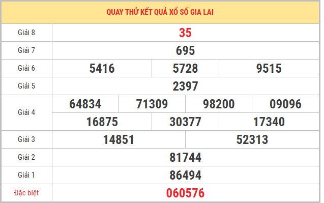 Quay thử xổ số Gia Lai 27/3/2026 thứ 6 chọn số may mắn