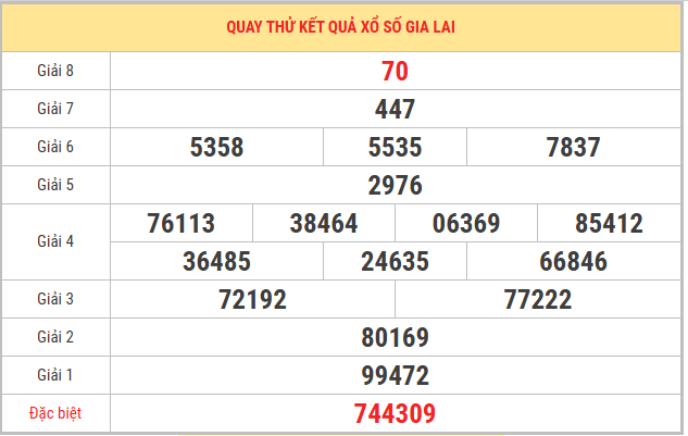Quay thử xs Gia Lai hôm nay 29/5