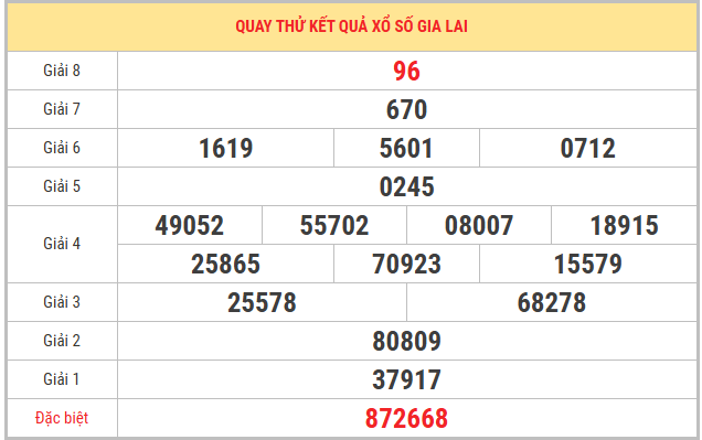 Quay thử xổ số Gia Lai 6/3/2026 thứ 6 chọn số may mắn