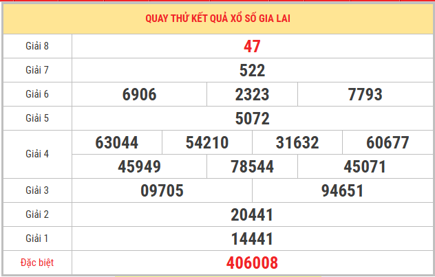 Quay thử xổ số Gia Lai 8/5/2026 thứ 6 chọn số may mắn