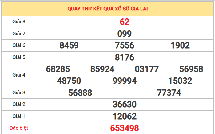 Quay thử xổ số Gia Lai 9/1/2026 thứ 6 chọn số may mắn