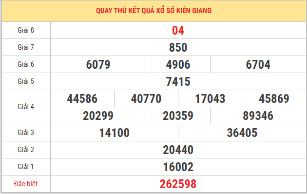 Quay thử xổ số Kiên Giang 28/12/2025 chọn số may mắn