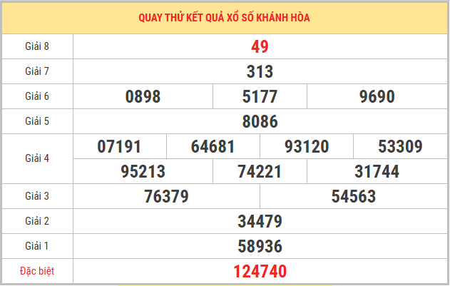 Quay thử xổ số Khánh Hòa 1/3/2026 lấy số may mắn
