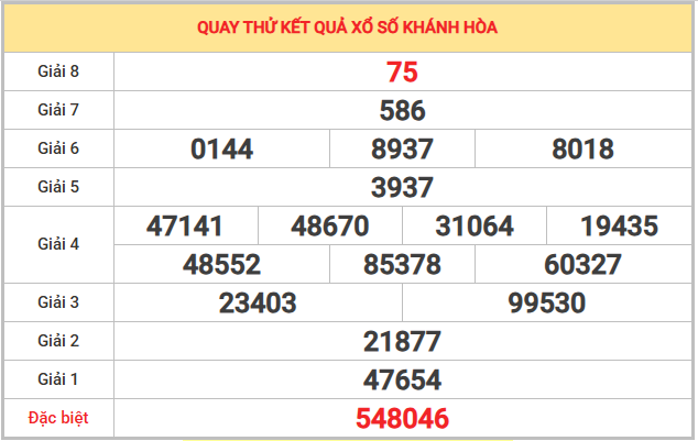 Quay thử xổ số Khánh Hòa 18/1/2026 lấy số may mắn