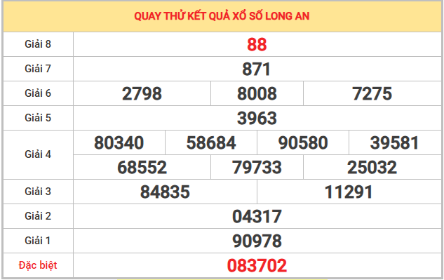 Quay thử xổ số Long An 14/2/2026 thần tài may mắn