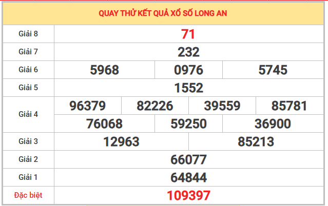 Quay thử xổ số Long An 27/12/2025 thứ 7 chọn số tài lộc