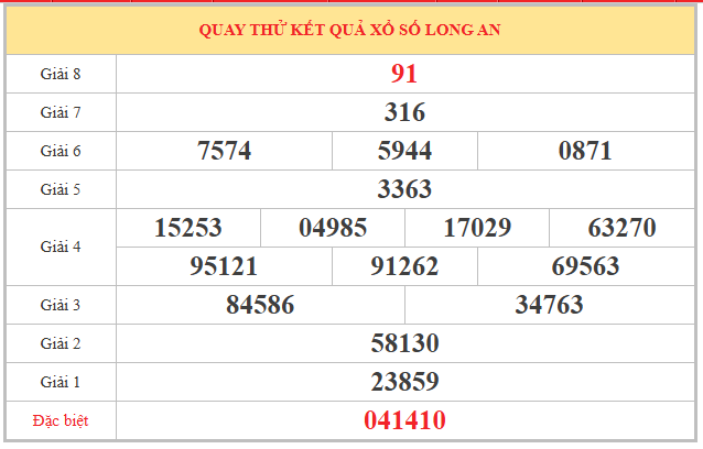 Quay thử xổ số Long An 3/1/2026 lấy số may mắn