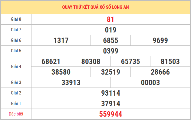 Quay thử xổ số Long An 31/1/2026 thần tài may mắn