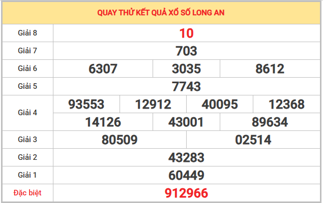 Quay thử xổ số Long An 7/1/2026 lấy số phát tài