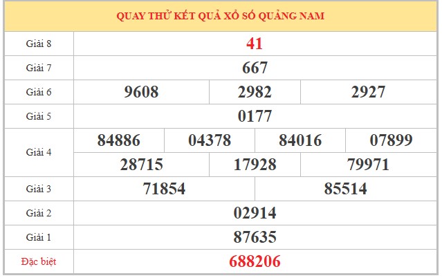 Dự đoán XSQNM ngày 27/1/2026 Thứ 3 siêu VIP hôm nay