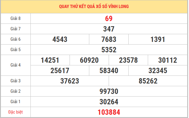 Quay thử xổ số Vĩnh Long 23/1/2026 thứ 6 lấy số may mắn