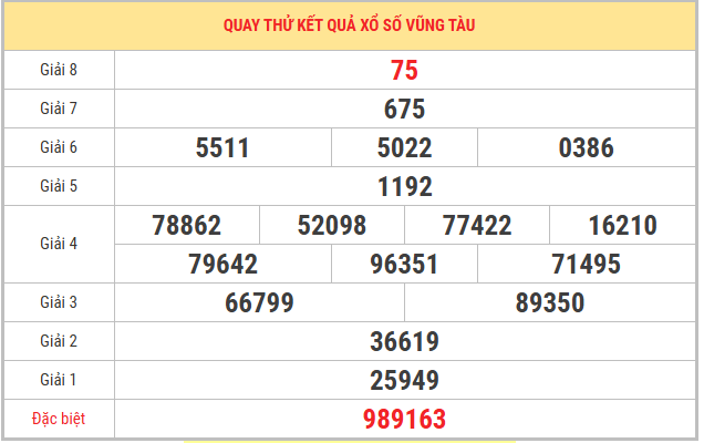 Quay thử xổ số Vũng Tàu 19/5/2026 thứ 3 lấy số may mắn