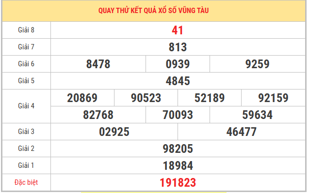 Quay thử xổ số Vũng Tàu 24/2/2026 thứ 3 lấy số may mắn