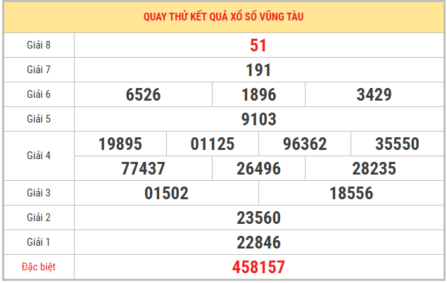 Quay thử xổ số Vũng Tàu 26/5/2026 thứ 3 lấy số may mắn