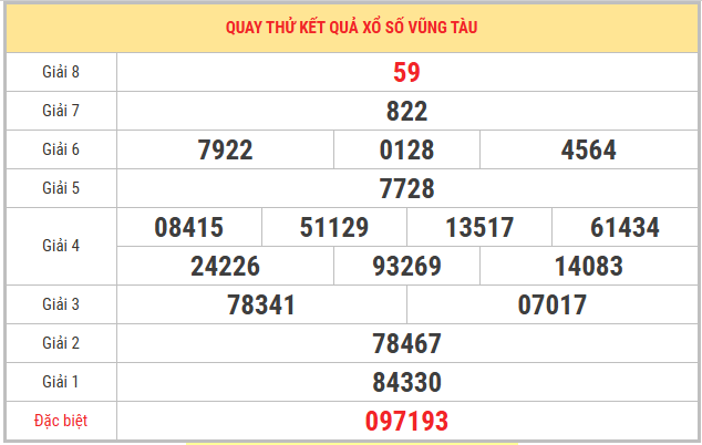 Quay thử xổ số Vũng Tàu 31/3/2026 thứ 3 lấy số may mắn
