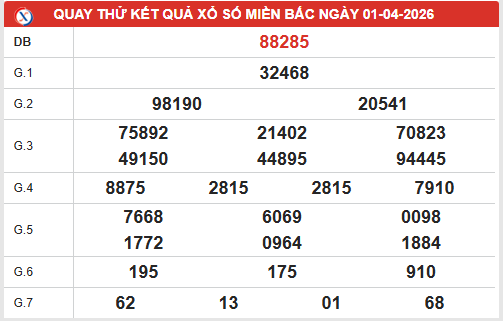 Quay thử XSMB lấy vận may ngày 1/4/2026