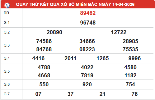 Quay thử XSMB 14/4/2026 - Quay thử xổ số miền Bắc lấy may hôm nay
