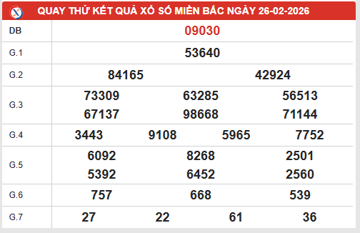 Quay thử XSMB ngày 26/2/2026 lấy may hôm nay
