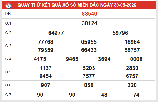 Quay thử XSMB 30/5/2026 giờ hoàng đạo hôm nay