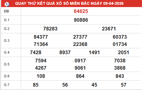 Quay thử XSMB ngày 9/4/2026 lấy may hôm nay