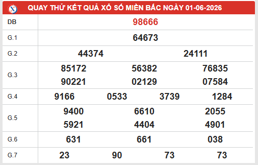 Quay thử XSMB 1/6/2026 thần tài lấy may hôm nay
