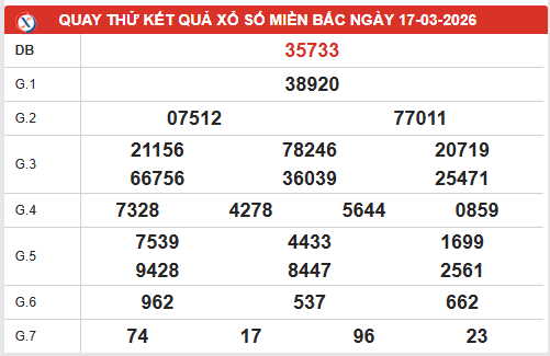 Quay thử XSMB 17/3/2026