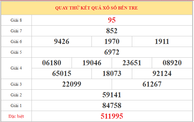 Quay thử XSBTR ngày 12/5/2026 lấy may hôm nay