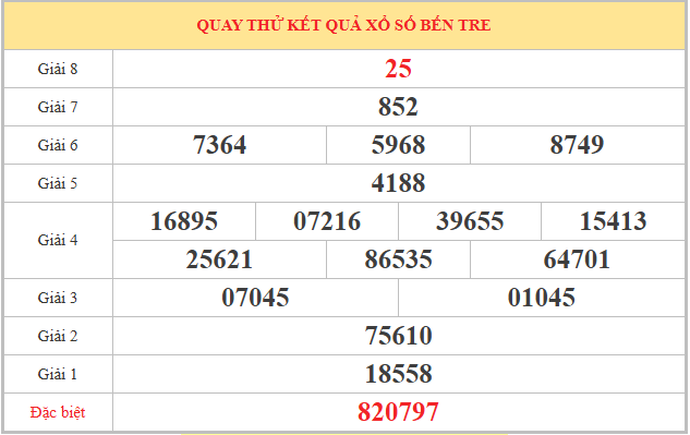 Quay thử XSBTR ngày 17/3/2026 lấy may hôm nay